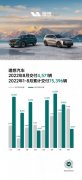 理想汽车8月交付4571辆理想L8将在11月初发布