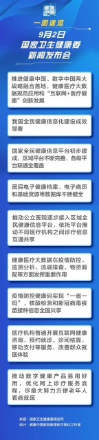 国家卫健委:正推进健康码互通互认